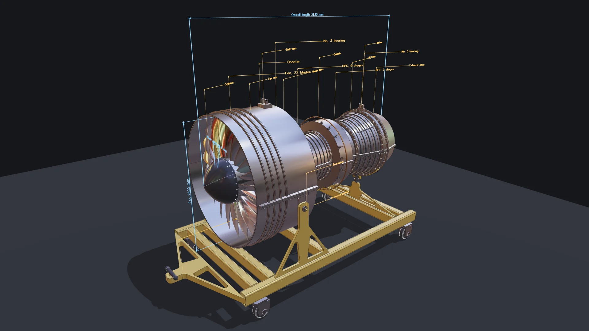 The closed turbofan engine on its transport stand with 3D callouts for every module and dimensions for the length and fan diameter 1